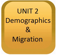 Demograpics&Migration.jpg