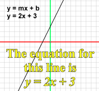 Linear Functions.PNG