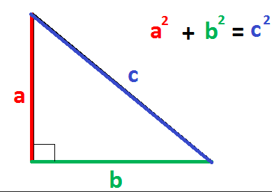 pythagorean thm