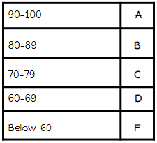 grades-1.PNG