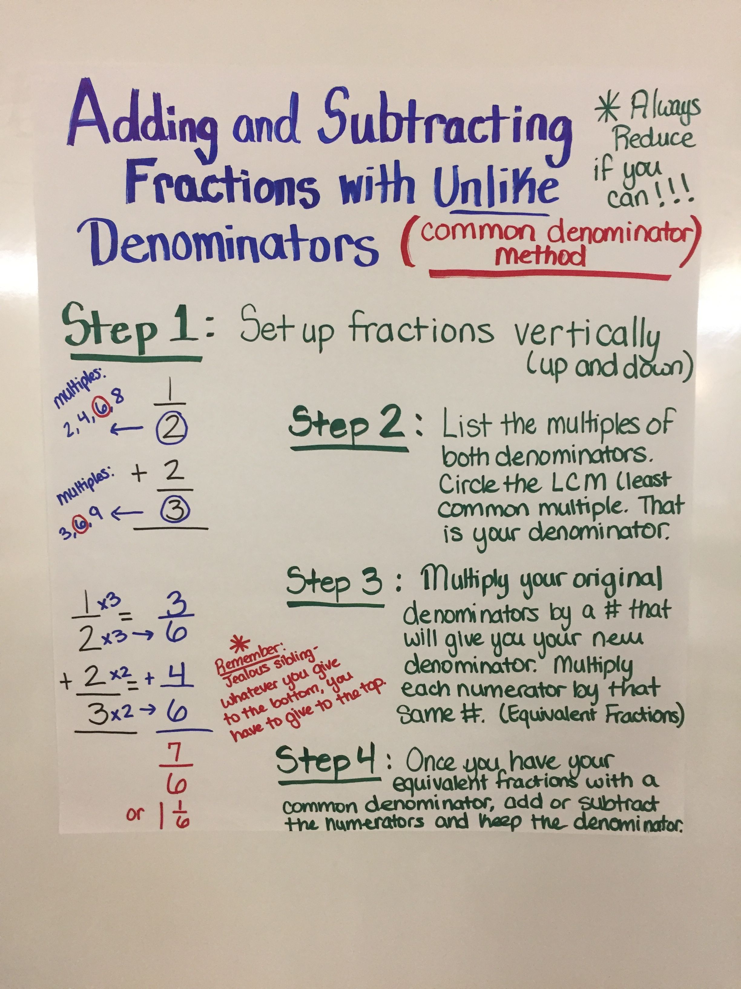 adding and subtracting fractions.jpg