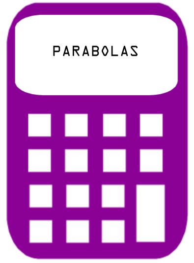 Unit Parabolas.PNG