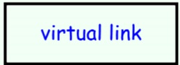 Math 3 Honors Virtual Link.jpg