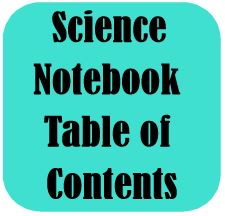 SciNB Table of Contents