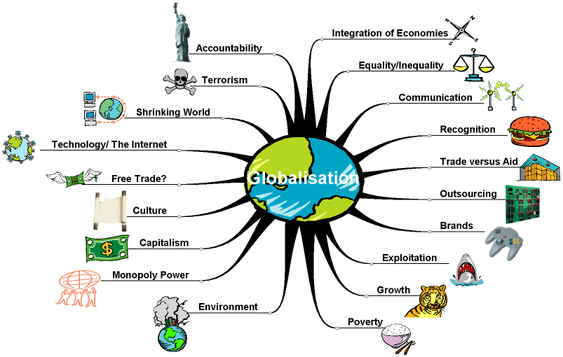 Globalisationmap (1).gif